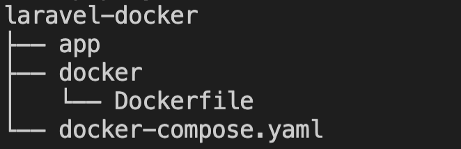 Dockerを使ったLaravel開発環境構築のディレクトリ構成
