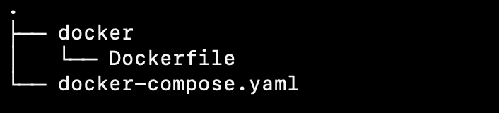 treeコマンドでディレクトリ構成を表示