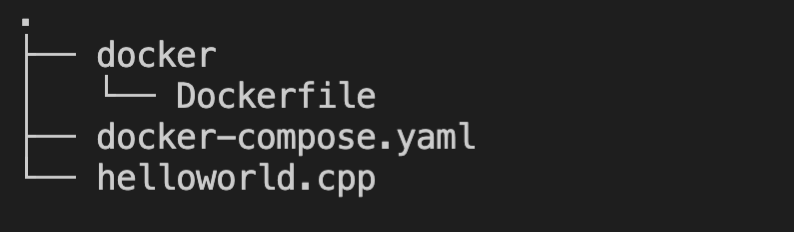 C++の開発環境をDockerで構築してHello Worldする ディレクトリ構成