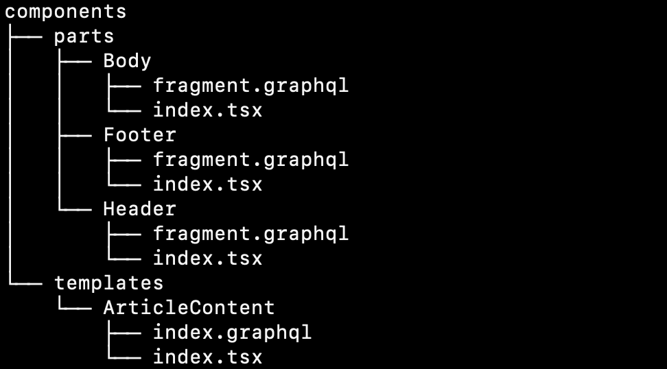 Fragment Colocationを適用した場合の実装例